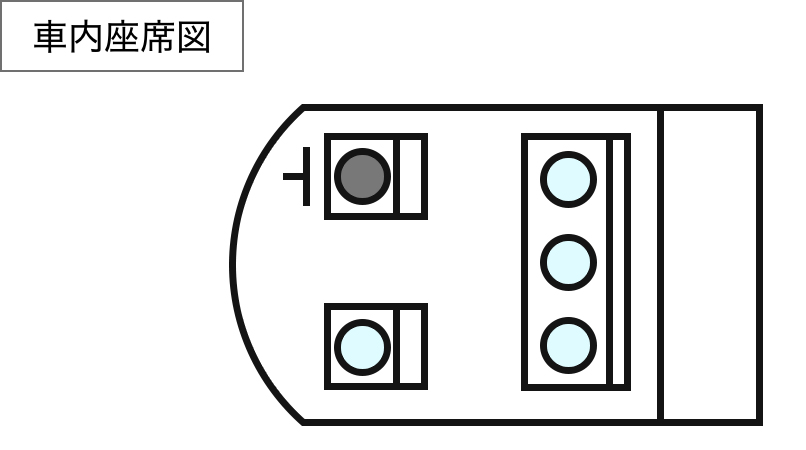 車内座席図