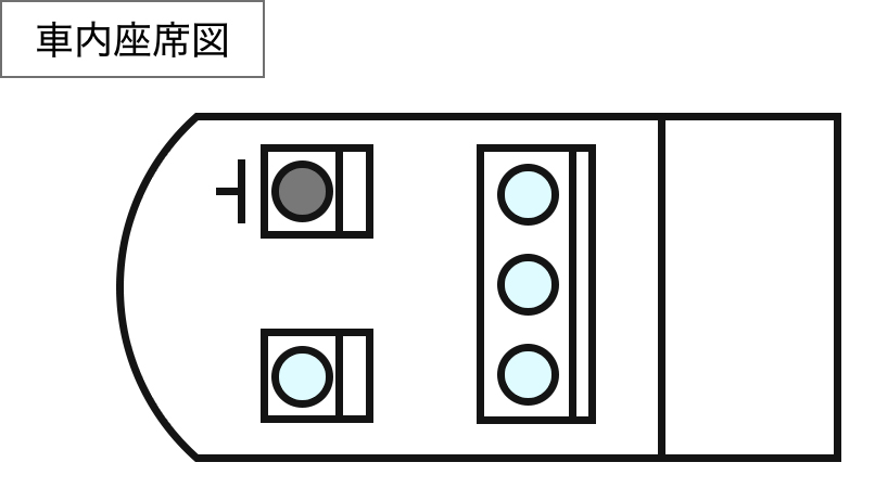 車内座席図