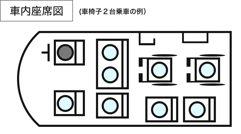 車内座席図