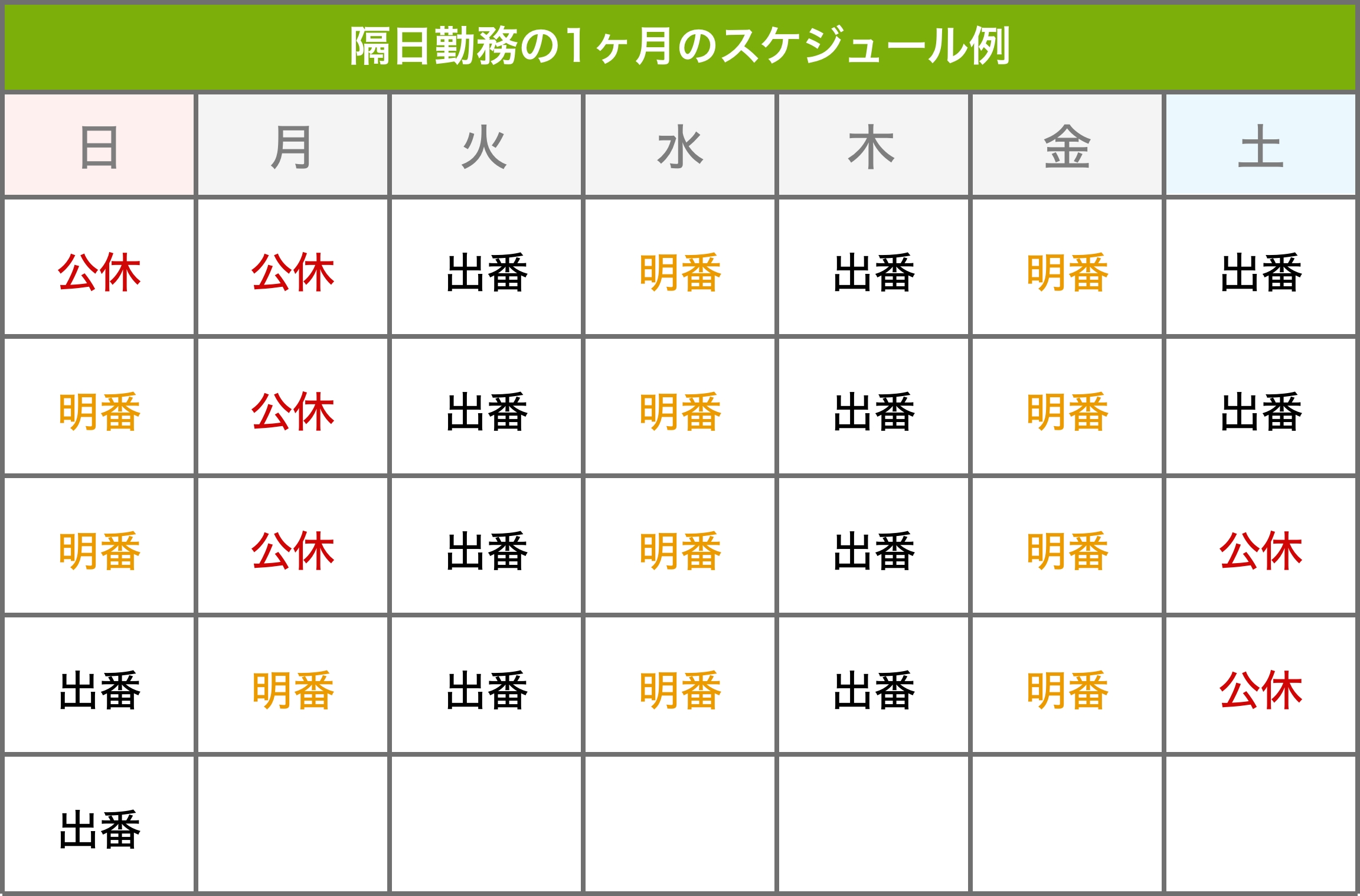 隔日勤務の1ヶ月のスケジュール例